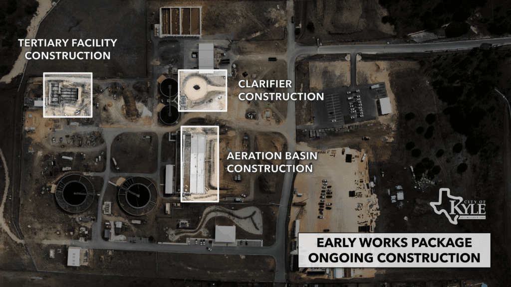 Aerial view of a construction site labeled with "Tertiary Facility Construction," "Clarifier Construction," and "Aeration Basin Construction." The image highlights areas of ongoing construction for the City of Kyle's early works package.