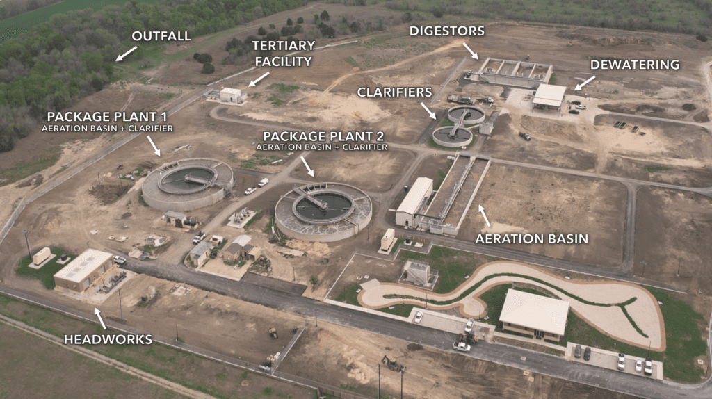 WWTP Layout v3